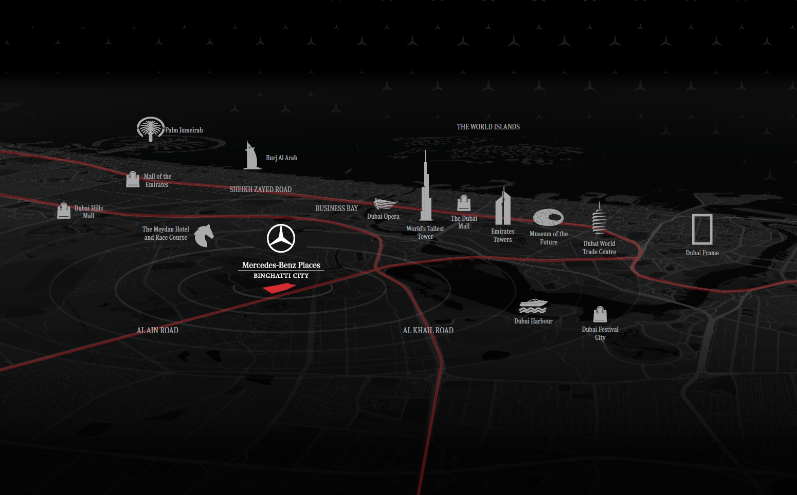 mercedes-benz-places